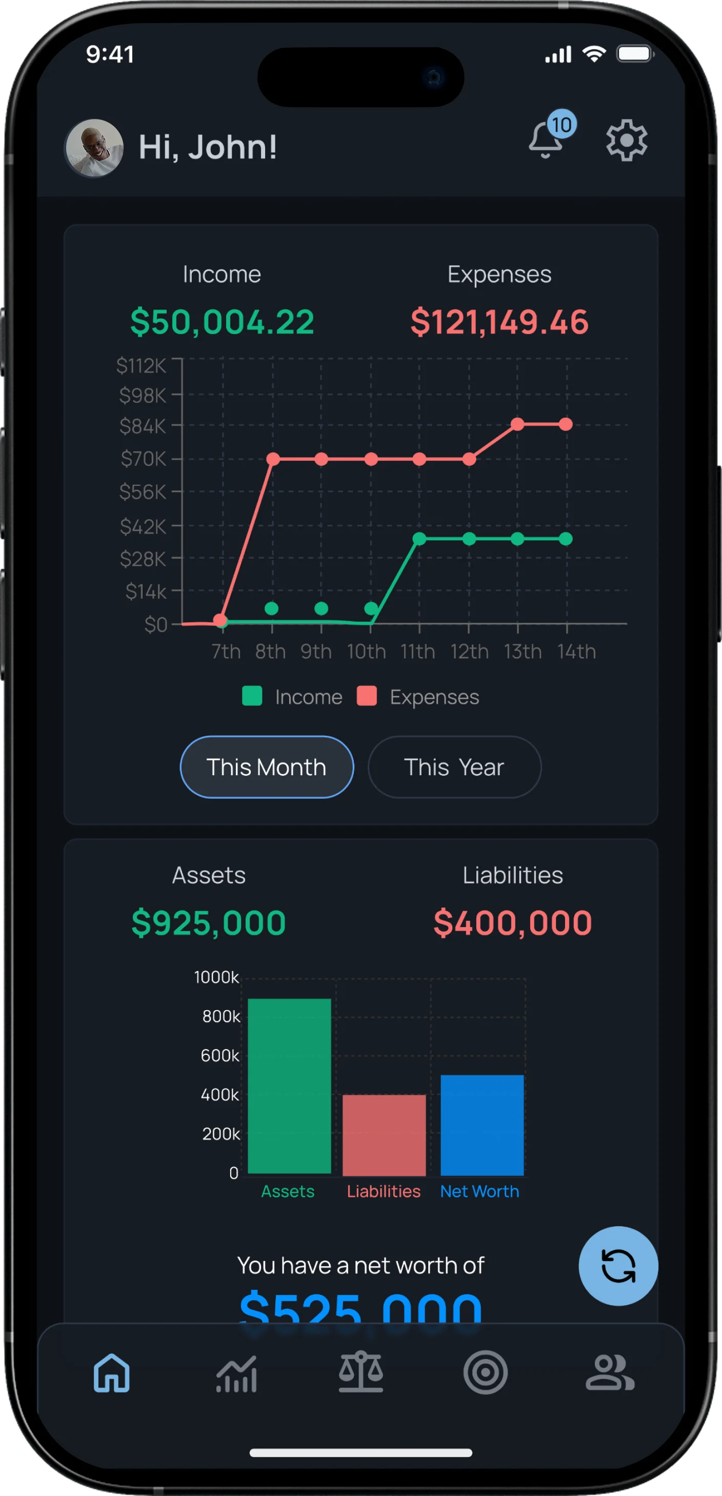 Resoloot home dashboard